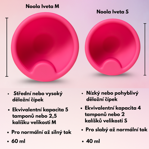 Menstruační disk Noola