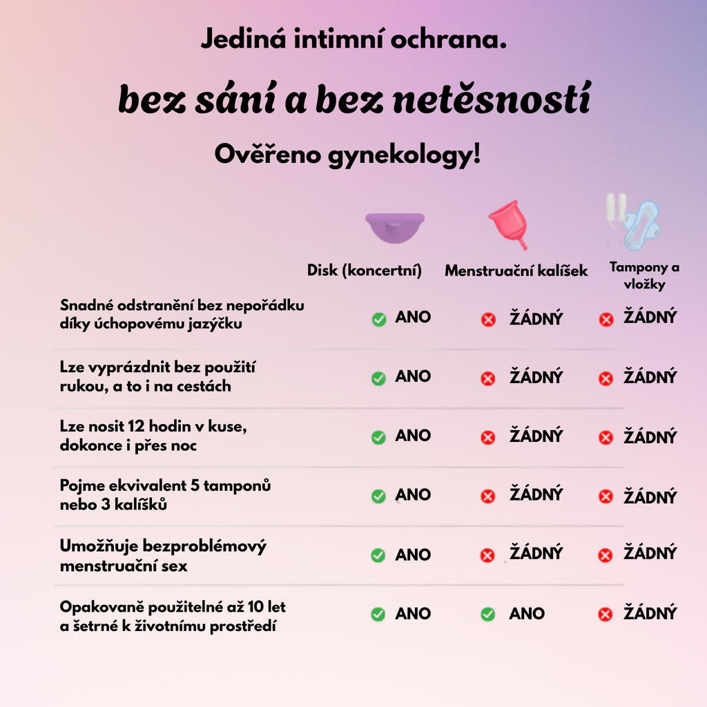 Menstruační disk Noola